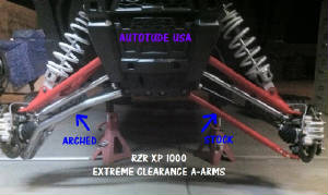 RZR/XP1000ARMSRAWINSTALLED.jpg